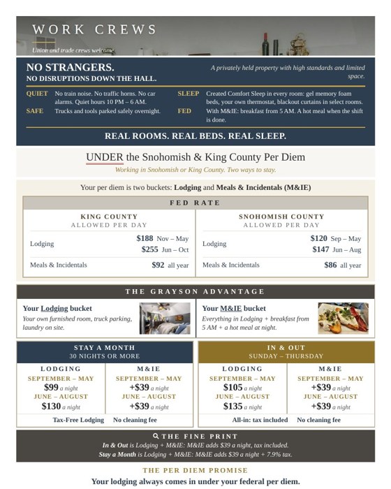 The Grayson Work Crews poster: under the Snohomish and King County per diem, In and Out and Stay a Month rates for Lodging and M&IE, rooms and breakfast photos