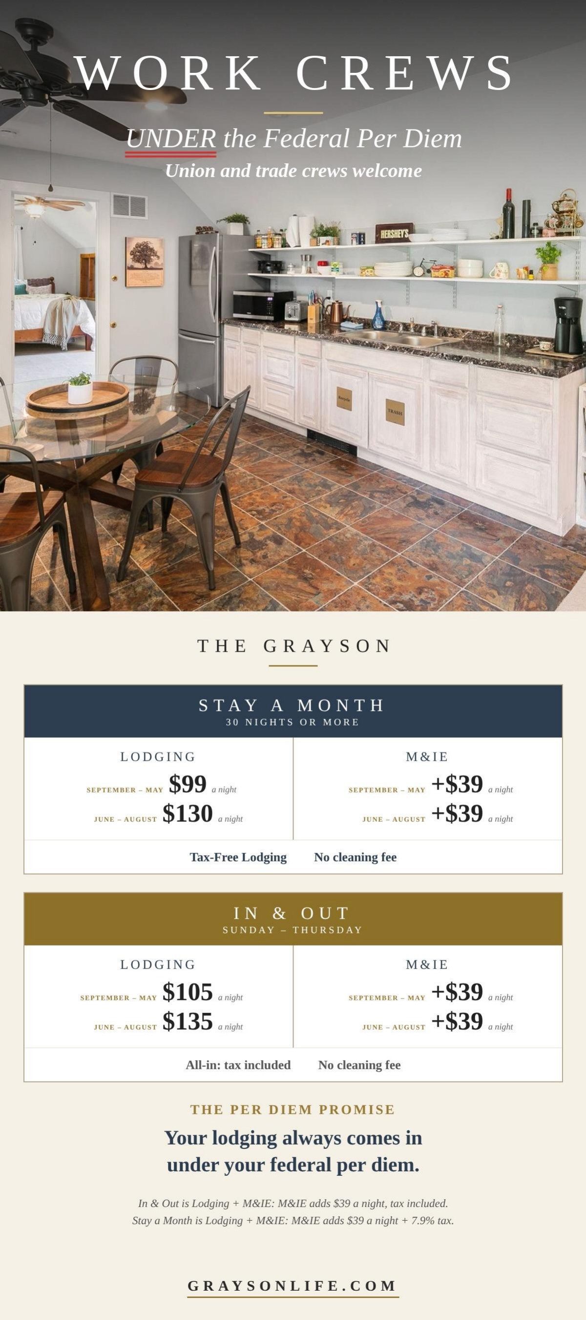 The Grayson Work Crews rack card: one price per worker, In and Out and Stay a Month, Lodging and M&IE, under the federal per diem