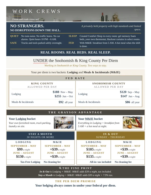 The Grayson Work Crews poster: Lodging and M&IE rates under the King and Snohomish per diem
